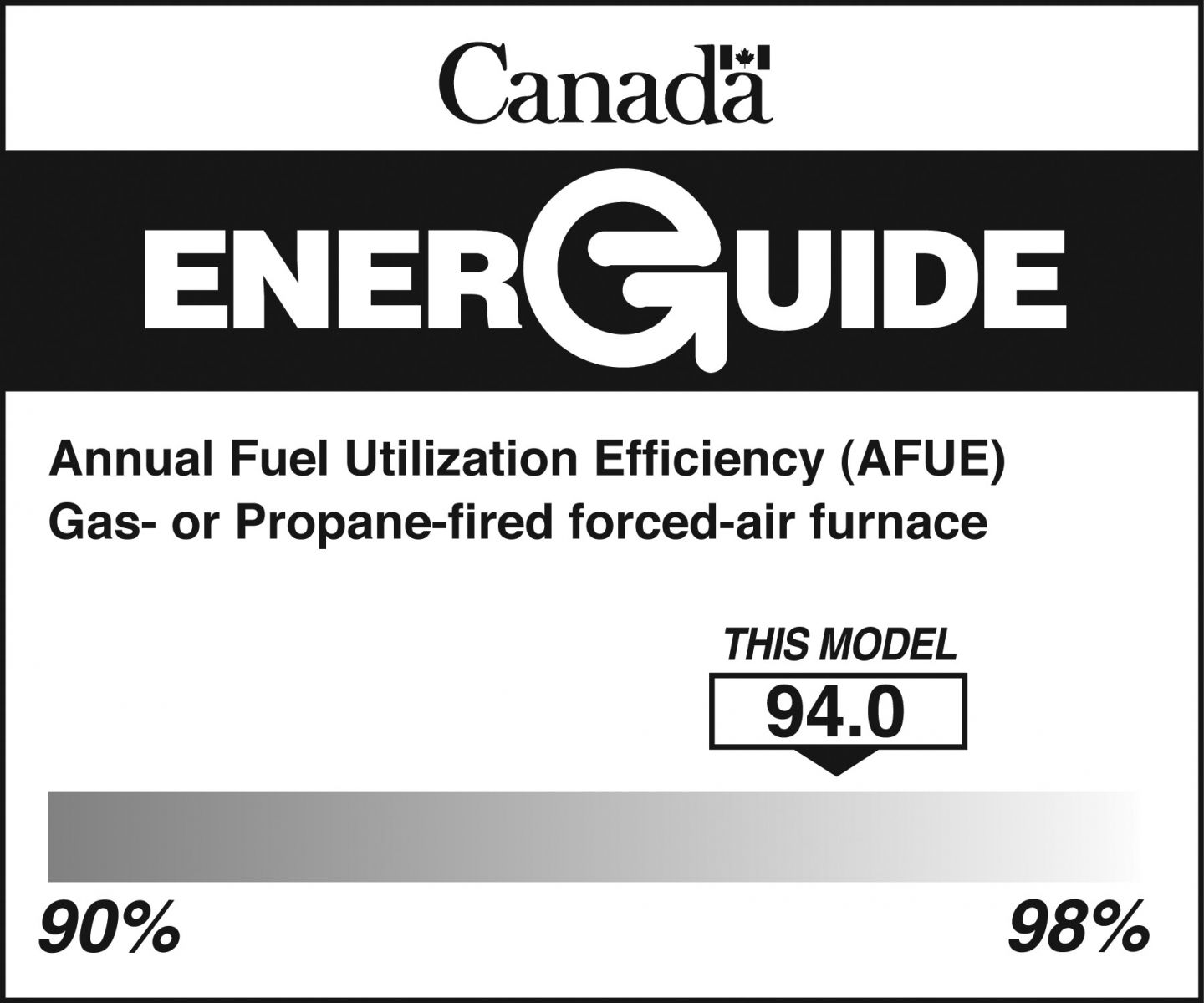 Canadian EnerGuide Rating Label - AFUE